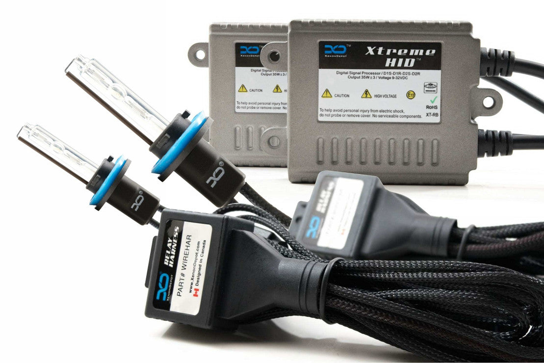 HID & LED Conversions Vivid Optics Retrofit