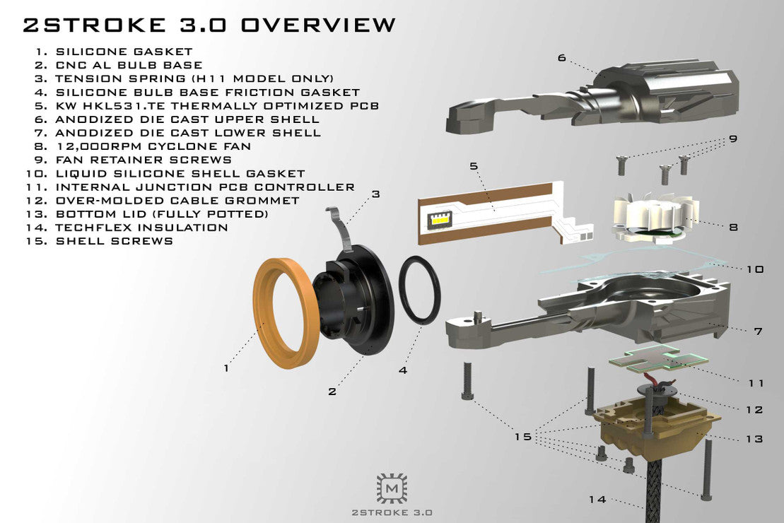 Morimoto 2Stroke 3.0